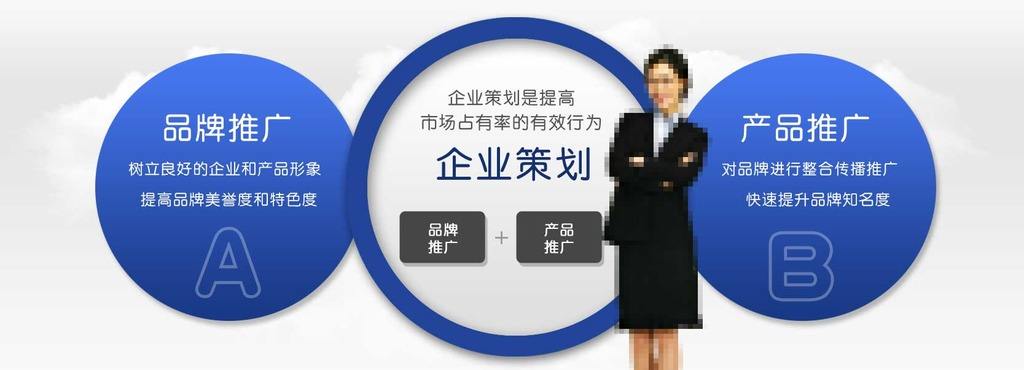農業(yè)品牌策劃方案